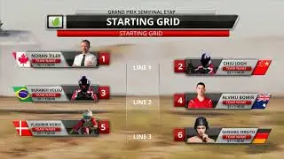 Race Lower Thirds | After Effects template