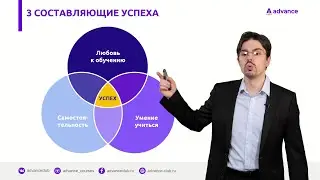 Урок 1. Три аспекта мотивации ребенка. Николай Ягодкин (Advance)