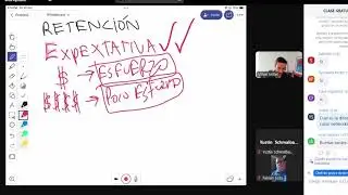TIPS imbatibles de como generar Retención en tus equipos.