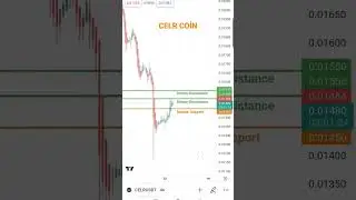 CELR COİN Destek-Direnç, Support-Resistance #analiz #btc #coin #crypto #borsa #trending #trend #bnb