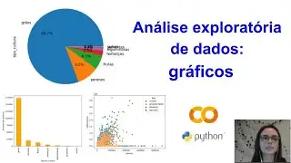 Exploratory Data Analysis in Python: pandas, Google Colab, and plotting with matplotlib and seaborn