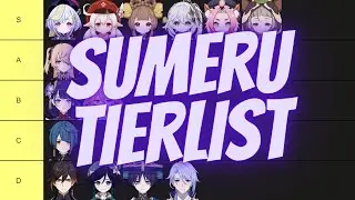 F2P Patch 3.8 Tier List | Endgame Combat (Abyss, etc...) [Genshin Impact]
