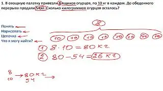 № 19.3. Как научиться решать задачи. Часть 4 (3 класс, видео 1)