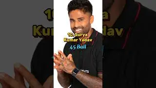 Top 10 players with fastest 💯 in t20 cricket || #viral #trending #shorts #2024