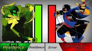 ERROR!Sans vs Pestilence!Sans Power Levels