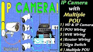 IP Camera Connection with NVR ,POU Switch & Router for #cctv @AllGyanElectrical