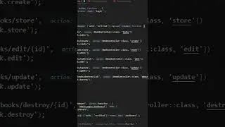 Middleware Route Groups 