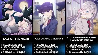 Top 20 BEST ROMANCE anime of 2020-24 | Best collection