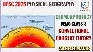 (DEMO CLASS 8) 