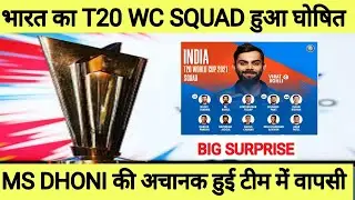 India Squad for T20 World Cup 2021 || T20 World Cup 2021 India Final Squad || India Squad T20 WC