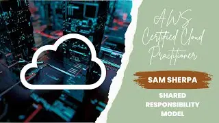 Shared Responsibility Model (AWS)