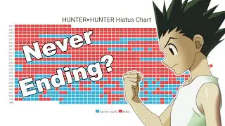 Will Hunter x Hunter Ever END? | Constant Hiatuses Explained