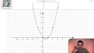 Вариант 19. Номер 22. ОГЭ по Математике 2024 Ященко. №41480