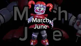 Your Birth Month Your Afton Family Character Animatronic Edition #fnaf #aftonfamily #shorts