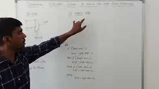if else, if elseif and  CASE Statement in Verilog HDL// Verilog HDL // S Vijay Murugan