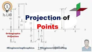 Projection of Points [G05] #EngineeringGraphics #EngineeringDrawing #OrthographicProjection