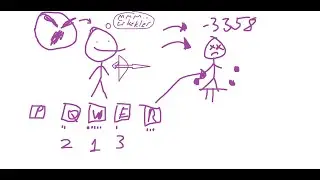 Sıradan Bir AP Varus Videosu