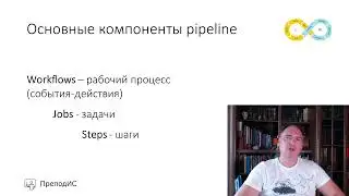 CI/CD для PHP проекта с автоматическим тестированием на GitHub Actions