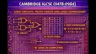 CAMBRIDGE IGCSE (0478/0984) Logic circuits, truth tables and logic expressions