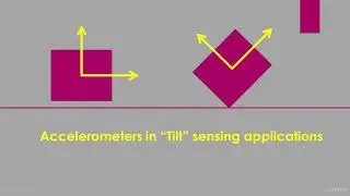 Why Accelerometers are used