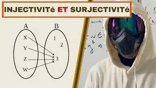 INJECTIVITE, SURJECTIVITE: COURS COMPLET AVEC PLEIN D