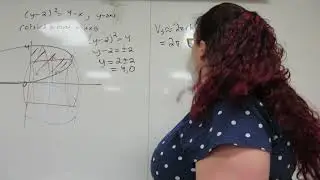 Volume by Shells Example 2