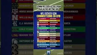 Can't Wait to See Them In the NFL #nflshorts #nfl #nflupdates #shorts #collegefootball #sports