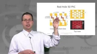 nanoHUB-U Nanophotonic Modeling L1.13: Rod-Hole 3D Photonic Crystals