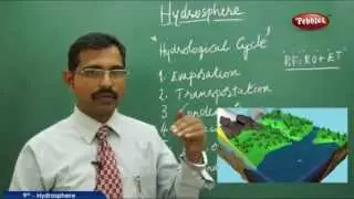 Hydrosphere- Class 9th State Board Syllabus Social Studies