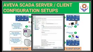 AVEVA Server-Client Configuration Setups | Plant SCADA Configurator Setup | System Platform 