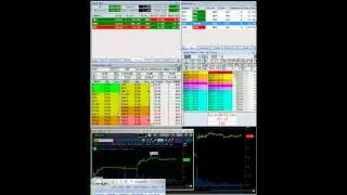 2014/07/14 Trading Day