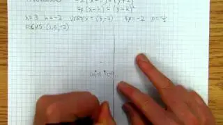 Parabolas4of8  Drawing a parabola given its equation in vertex form