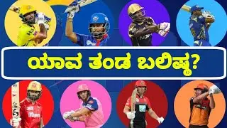 IPL 2021 Top Strongest teams | ipl top team 2021 points table