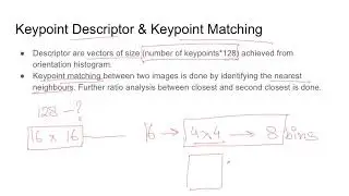 SIFT | Scale Invariant Feature Transform | Computer Vision (Python)