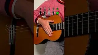 Step by step rumba guitar lesson