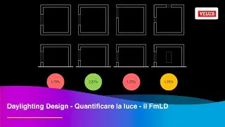 Daylighting Design - Quantificare la luce - il FmLD