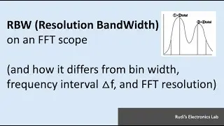 REL #14 RBW, Frequency Interval △f, FFT Resolution, and Bin Width on an FFT oscilloscope