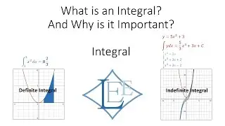 Integral Part 1 - What is an Integral?