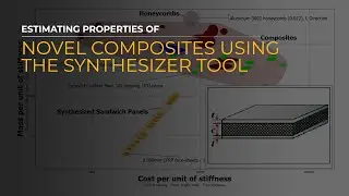 Estimating Properties of Novel Composites Using the Synthesizzer Tool — Lesson 4