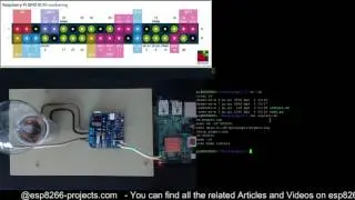 Raspberry PI - MPDMv4 AC Dimmer - Part1 - Hardware Setup