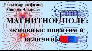 Основные величины и понятия магнитного поля