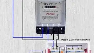 INSTALACION DE UN MEDIDOR DE LUZ/INTERNO/EXTERNO