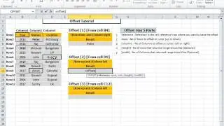 Excel Basic Offset Tutorial for Beginners
