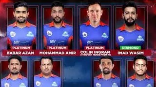 Karachi Kings Squad 2021