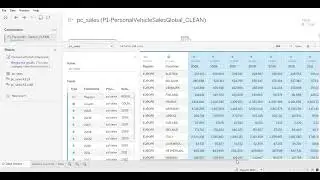 Pivot table in Tableau