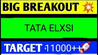 tata elxsi share, tata elxsi share latest news today, Tata elxsi share latest news
