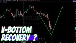 V Bottom Recovery ? Lets Find Out #Bitcoin #PriceActionAnalysis