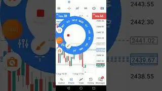 forex demo xau usd long part 17