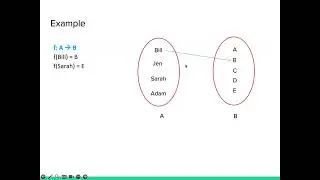 1 - Functions