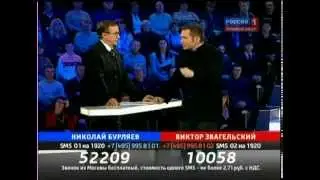 Соловьев о жизни в Исламе